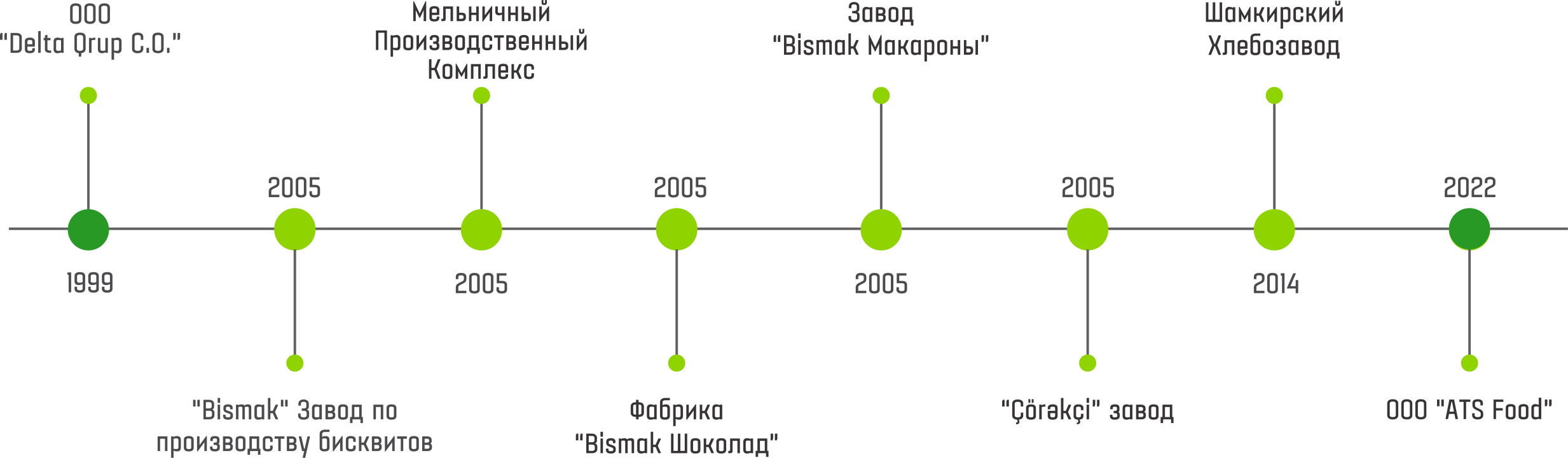 About Image
